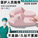 FZT手術(shù)室拖鞋女士專用防滑醫(yī)用eva夏季不臭腳室內(nèi)踩屎感靜音涼拖男 粉色【eva加厚軟底】 38-39 正碼