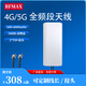 RFMAX 高增益5G CPE天線(xiàn)ts9適配中興華為烽火支持移動(dòng)聯(lián)通電信廣電 TS9 3米