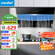 美的（Midea）出品comfee品牌家用油煙機(jī)17立方大吸力煙灶套裝側(cè)吸式脫排油煙機(jī)灶具兩件套裝二件套油煙機(jī)燃?xì)庠?【高性價(jià)比】美的出品17m3大吸力單煙機(jī) 【免費(fèi)安裝/送貨上門(mén)/多倉(cāng)發(fā)貨】