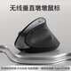 B.O.W  新款人體工學(xué)無(wú)線(xiàn)靜音鼠標高顏值垂直護腕可充電 筆記本平板電腦男女生居家辦公用舒適便攜 灰黑色-無(wú)線(xiàn)垂直墩墩鼠標【充電】
