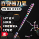 追藝百變磁鐵筆磁力筆多功能學(xué)生用抖音同款網(wǎng)紅筆磁性筆芯0.5中性筆可愛創(chuàng)意文具減壓神器水筆辦公 升級(jí)鐵盒款 0.5mm x 其他/other