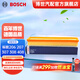 博世（BOSCH）汽車(chē)空氣濾芯空氣濾清器空濾2271適配標(biāo)致206/207/307/308/408 雪鐵龍C2/C4L/世嘉/風(fēng)神L60 1.6L排量