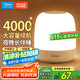 美的（Midea）充電小夜燈嬰兒喂奶臥室床頭燈氛圍夜燈觸摸伴睡燈拍拍燈臥室臺燈