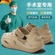 ECAC德國醫(yī)用手術(shù)室洞洞鞋男款夏季外穿2025新款防臭防滑拖鞋醫(yī)護專用 卡其色【醫(yī)護專用|強防滑底紋】 42 【正碼】
