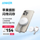 ANKER安克MagGo三合一Type-C讀卡器 適用SD/TF雙卡共用 C口手機/電腦/Pad磁吸固定快閃讀卡器
