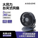 SOLOVE素樂質(zhì)造F3桌面小風(fēng)扇USB迷你夾子風(fēng)扇學(xué)生宿舍辦公室便攜式手持車載夾式嬰兒車床上臺(tái)夾扇 云水藍(lán)