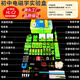 華力甄選初中物理全套實(shí)驗器材電磁學(xué)實(shí)驗箱串聯(lián)電路趣味科學(xué)材料包中考八九年級初二初三光力學(xué)套裝人教版 中考必備【新款標準版】電磁學(xué)實(shí)驗箱