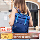 TIMBUK2時(shí)尚送禮男女街頭背包電腦包休閑運動(dòng)包 -Mini展望系列 夢(mèng)之藍MiniProspect