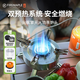 火楓（FIRE-MAPLE）戶(hù)外爐具露營(yíng)裝備全套旅行卡式爐猛火爐頭204套鍋盛宴野營(yíng)防風(fēng)爐 擎天爐（贈轉接頭+擋風(fēng)板）