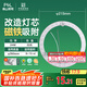 FSL佛山照明led燈盤(pán)燈具吸頂燈燈芯燈條替換燈盤(pán)白光24W 芯意