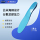 DrScholl爽健美國進(jìn)口云端漫步鞋墊超軟彈久站不累踩屎感鞋墊男足弓支撐減震