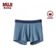 無印良品（MUJI）男式 萊賽爾 前封口 平角內(nèi)褲 褲頭四角褲 煙熏藍(lán)色 1條 M （170/80A）