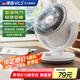 VCJ【德國品牌】空氣循環(huán)扇電風扇家用臺式桌面節(jié)能輕音風扇 機械旋鈕可搖頭3m線 DQ212R