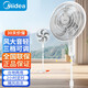 美的電風(fēng)扇家用立式18寸落地扇辦公室循環(huán)扇工廠(chǎng)商用工業(yè)大風(fēng)力電扇 五葉送風(fēng)三擋調速 FS45-23D