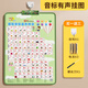 26英文字母表48個(gè)英語(yǔ)英標有聲掛圖單詞自然拼讀發(fā)音學(xué)習神器 有聲掛圖音標