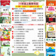 注音版 五星紅旗 課外書(shū)必讀一年級上冊二年級繪本五星紅旗編寫(xiě)組 少兒書(shū)籍五星紅旗飄揚下冊故事書(shū) 編繪非華琪 著(zhù)劉寶恒 小學(xué)生老師兒童讀物非華琪 著(zhù) 拔蘿卜 愛(ài)書(shū)的孩子金波四季童話(huà) 小巴掌 A書(shū)單（全套