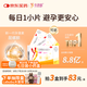 【原研進口】[拜耳][優(yōu)思明]口服避孕藥 屈螺酮炔雌醇片 女用長期短效非緊急21片*3盒[3周期量]