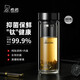 希諾（HEENOOR）抗菌玻璃杯雙層隔熱辦公車載水杯男高檔鈦杯泡茶杯子XN-9303KT