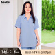 MsShe【設(shè)計感V領(lǐng)襯衫】大碼女裝2025秋裝胖mm寬松中長款短袖上衣 冰河藍(lán)色現(xiàn)貨 XL