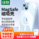 綠聯(lián) 適用iPhone15手機(jī)殼 蘋(píng)果15磁吸殼 MagSafe保護(hù)套 無(wú)線充電 防摔防磨防震 鏡頭全包 透明