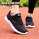 斯凱奇（Skechers）女鞋跑步鞋冬季網(wǎng)面減震輕便運動鞋女 黑白14804 38