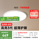 簡頓全光譜護眼臥室吸頂燈超薄無縫led燈具現(xiàn)代護眼燈國家補貼包安裝