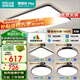 四季沐歌（MICOE）全光譜led吸頂燈高顯色指數(shù)防藍(lán)光客廳大燈簡(jiǎn)約燈具套餐包安裝