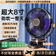 STIGER【支持米家App智能風(fēng)控】桌面小風(fēng)扇空氣循環(huán)夾子扇宿舍學(xué)生臺面辦公室USB冷小風(fēng)扇渦輪迷你電風(fēng)扇 【加大8寸自動搖頭】10000M丨充電款深灰丨夜燈 25年頂配款丨已售6000+