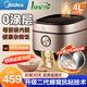 美的（Midea）電飯煲 0涂層316L不銹鋼內(nèi)膽無涂層第二代新一級能效家用智能高端IH多功能電飯鍋適用4-5-6個(gè)人 【零涂層不脫落】健康好米飯 4L