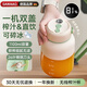 颯望德國2025新款便攜式榨汁機(jī)果汁機(jī)無線榨汁杯小型家用多功能碎 奶油白+1100ML【一機(jī)雙蓋】可碎冰 316母嬰級26頭刀【三年質(zhì)?！? title=