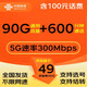 中國聯(lián)通 5G大流量卡不限速手機卡WIFI無線上網(wǎng)卡語音卡電話卡商旅王卡手表卡商旅卡 300Mbps49包90G流量600分鐘+倆副卡
