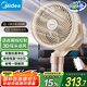 美的（Midea）空氣循環(huán)扇 電風(fēng)扇家用立式變頻輕音臥室落地扇語(yǔ)音聲控抗菌空氣凈化扇一級(jí)能效小風(fēng)扇 GDI24RY 