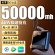 ZJEV【66W/80000Mh丨國家3C認(rèn)證】充電寶自帶線可上飛機(jī)大容量極速快充便攜移動(dòng)電源蘋果小米20000毫安 50000Mh【尊享版】?jī)?yōu)質(zhì)電芯+提速500% 【全國當(dāng)日/次日達(dá)】充滿可用7天