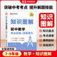 新版初中數(shù)學圖解知識大全數(shù)學初中通用 初中基礎知識手冊 知識集錦 初中知識清單 初中七八九年級總復習基礎知識點資料書重點歸納
