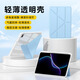 YLPPH適用小米平板7/7pro保護套7sPro/6spro/5/5pro/6pro全包透明亞克力紅米se11防摔保護殼 Y折保護套【海島藍】 小米平板7/7Pro【11.2英寸】