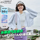 熊貓相伴防曬衣女防紫外線(xiàn)夏季2025新款冰絲透氣涼感防曬服寬松披肩外套