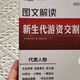 【2025年5月抖音同款最新】新生代游資交割單10位游資大佬 實體書