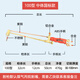 大海邊割槍氧氣乙炔煤氣液化氣丙烷割炬焊槍加長割炬焊槍純銅氣割氣焊 紫銅中體G01-100