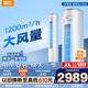 新飛空調(diào) 大3匹真省電柜機(jī) 新一級(jí)能效變頻 國(guó)家補(bǔ)貼20% 以舊換新立式柜機(jī)空調(diào) KFR-72LW/M11BPY11-1
