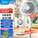 美的（Midea）空氣循環(huán)扇電風(fēng)扇落地扇立式輕音節(jié)能家用風(fēng)扇低噪大風(fēng)量轉(zhuǎn)頁扇臥室宿舍搖頭循環(huán)輕羽扇國(guó)家補(bǔ)貼 【整屋循環(huán) 四季可用】FGA24TS