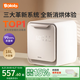 BOLOLO波咯咯紫外線 奶瓶消毒柜 嬰兒奶瓶消毒烘干二合一 輕盈Pro-16顆燈珠 18L 4面消毒