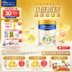 美素佳兒（Friso）皇家旺玥兒童營(yíng)養奶粉3周歲以上兒童罐裝800g 含優(yōu)量DHA 【進(jìn)階保護力】800g*6罐