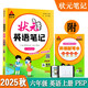 2025秋狀元筆記 小學(xué)英語六年級(jí)上冊(cè) PEP人教版6年級(jí)課堂筆記知識(shí)點(diǎn)講解視頻課教材解讀隨堂學(xué)霸筆記