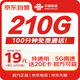 中國聯(lián)通流量卡19元低月租全國通用流量手機卡電話卡5G純上網(wǎng)卡長期學(xué)生卡非無限永久