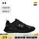 安德瑪（UNDERARMOUR）春夏Forge Runner男女柔韌運動(dòng)休閑鞋6003967 黑色001 41