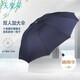天堂 雙人晴雨傘三折 遮陽傘10骨加大加固抗風易甩干大傘 3311深藏青