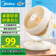 美的（Midea）【小型風(fēng)扇】輕音臺式桌面空氣循環(huán)扇家用柔風(fēng)電風(fēng)扇宿舍辦公迷你臺扇落地扇空調(diào)伴侶 GAF18AD