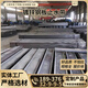國標止水鋼板3003mm建筑工地專(zhuān)用鍍鋅鋼板止水帶陰陽(yáng)角平角止水板 定制件咨詢(xún)客服報價(jià) 定制件