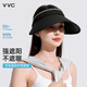 VVC成毅推薦防曬遮陽(yáng)帽空頂帽遮臉?lè )雷贤饩€(xiàn)遮陽(yáng)女帽子成人款-雅黑