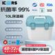ICERS艾森斯10L保溫箱PU醫(yī)用抗菌冷藏箱戶外母乳冰箱送餐保熱配10冰袋